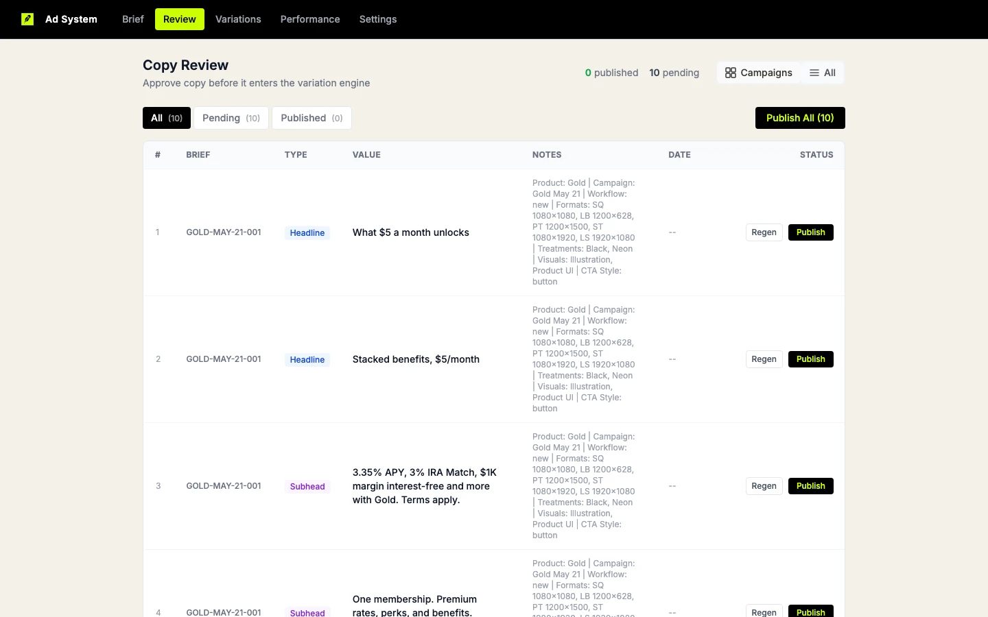 Actual Robinhood Ad System copy review interface