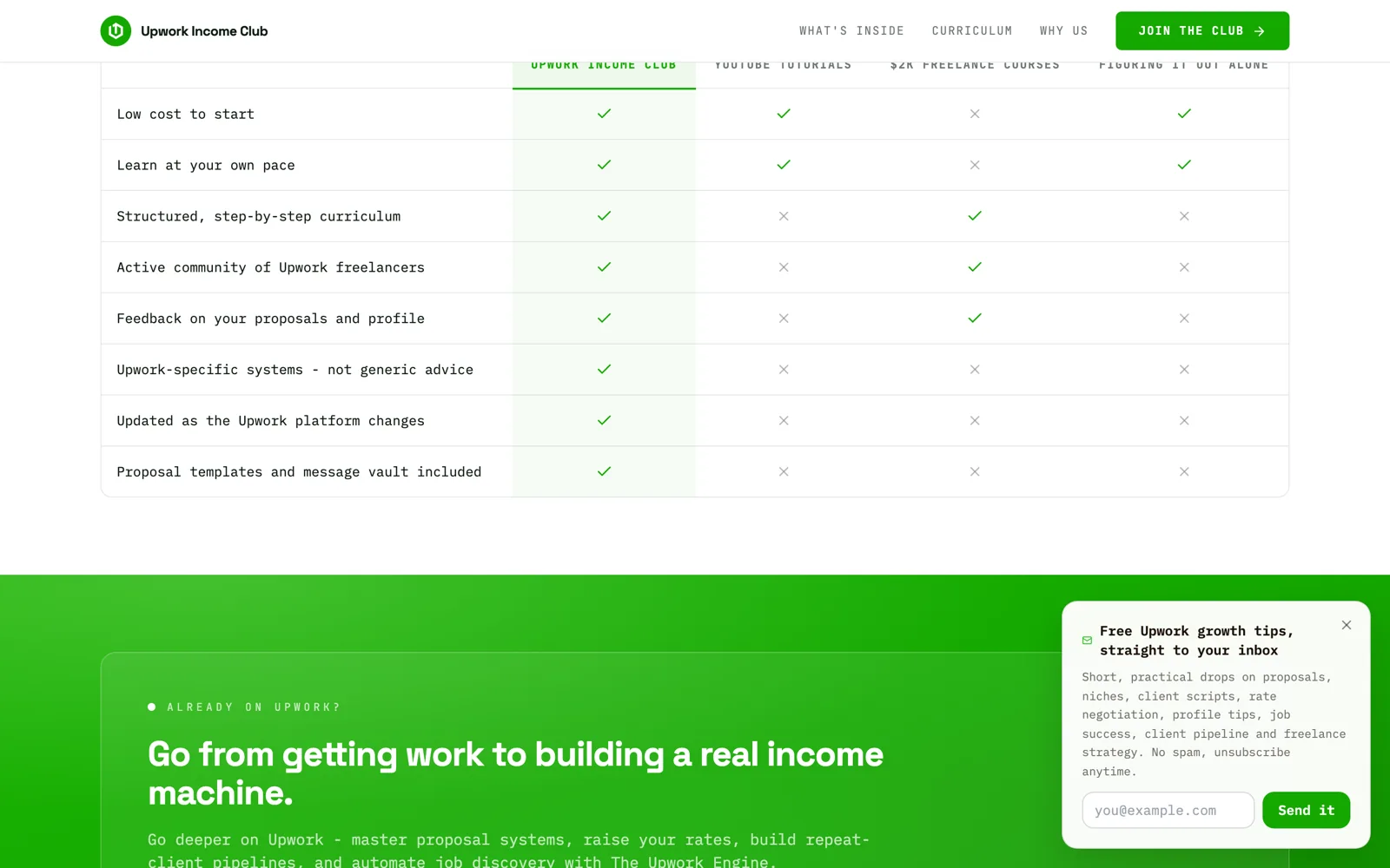Upwork Income Club: Go from getting work to building a real