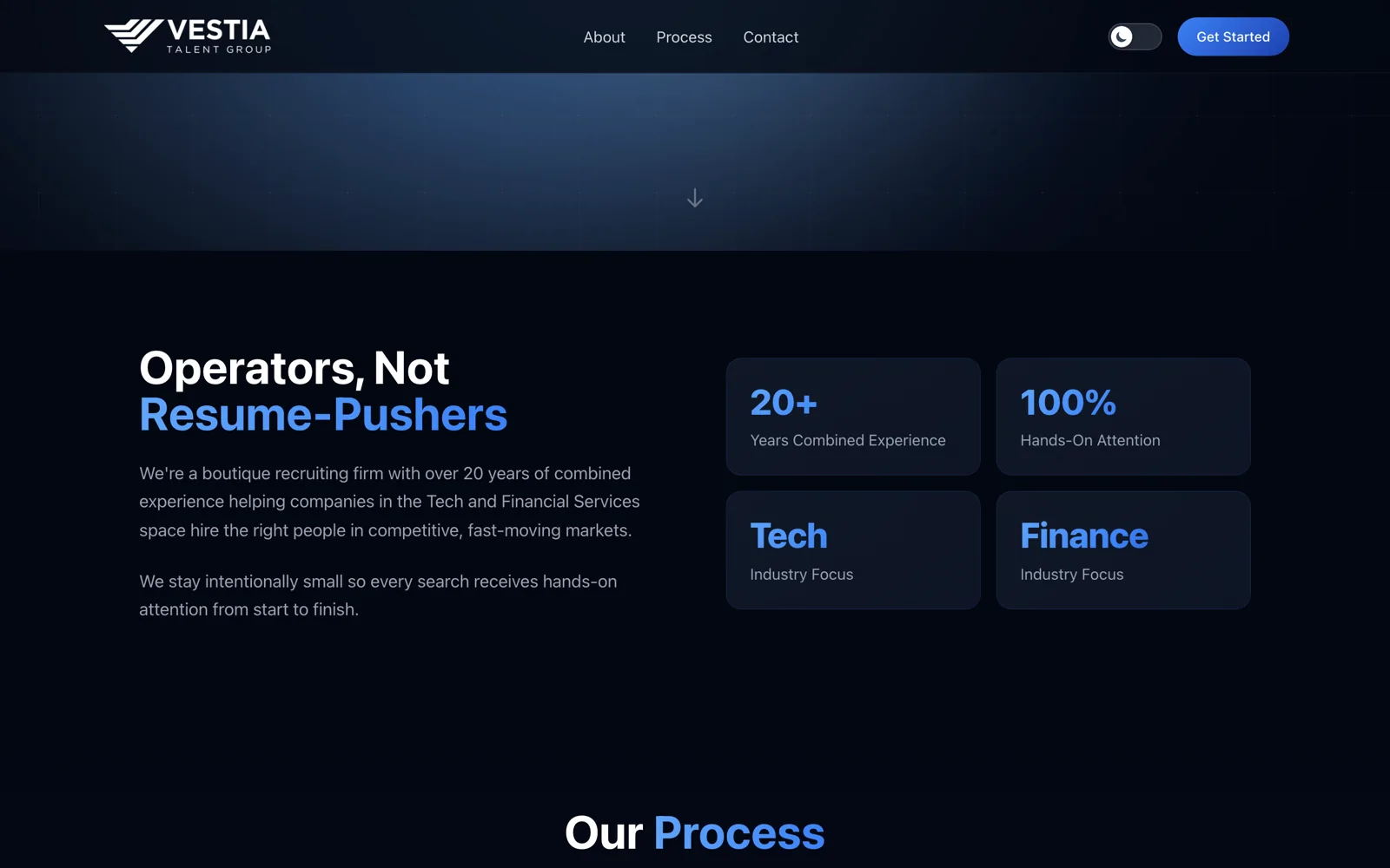 Vestia Talent Group: Operators notresume pushers