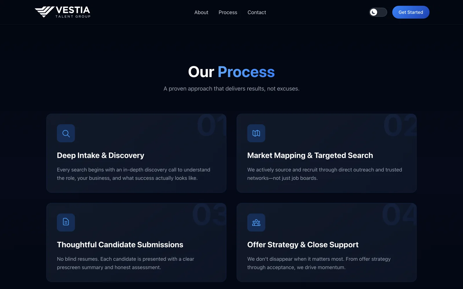Vestia Talent Group: Our process
